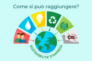 ESG come ottenere la sostenibilità d'impresa